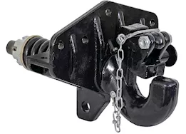 Buyers Products 15-Ton Forged Swivel-Type Pintle Hook