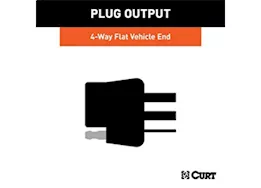 Curt Manufacturing 20-22 telluride/palisade/22-carnival/19-c santa fe(except hybrid) vehicle-to-trailer wiring harness