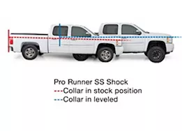 ProComp 84-97 jeep cherokee pro runner monotube shock absorber