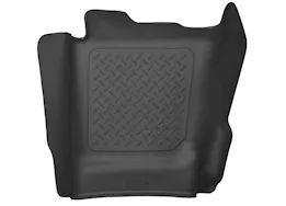 Husky Liner 14-c silverado/sierra/suv center hump floor liner x-act contour series black