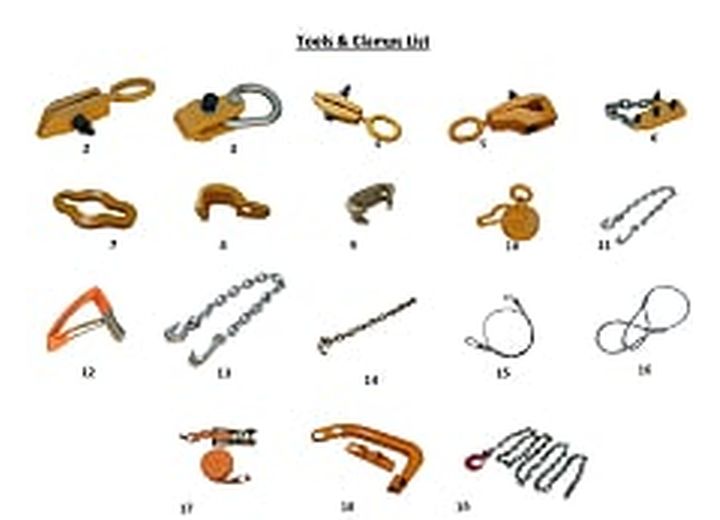 Tuxedo Auto Equipment Tool & clamp kits-20 piece Main Image