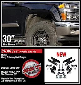 ReadyLift Suspension 2.25in front w/1.5in rear sst lift kit 04-12 chevy/gmc colorado/canyon rwd