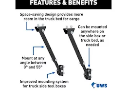 UWS/United Welding Services Adjustable universal legs for truck side boxes